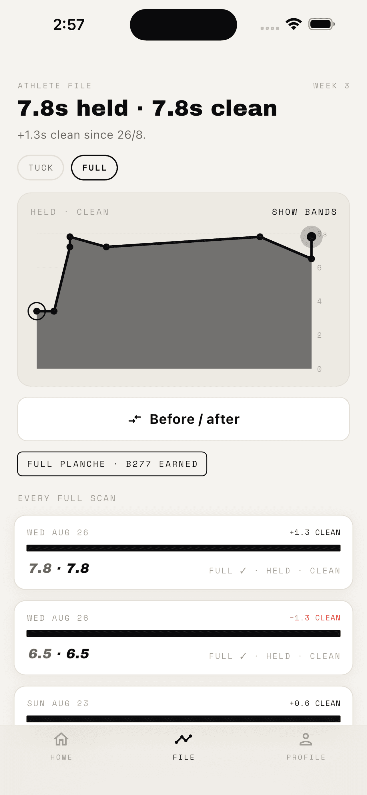 SkillScan — 02 · TREND OVER TIME